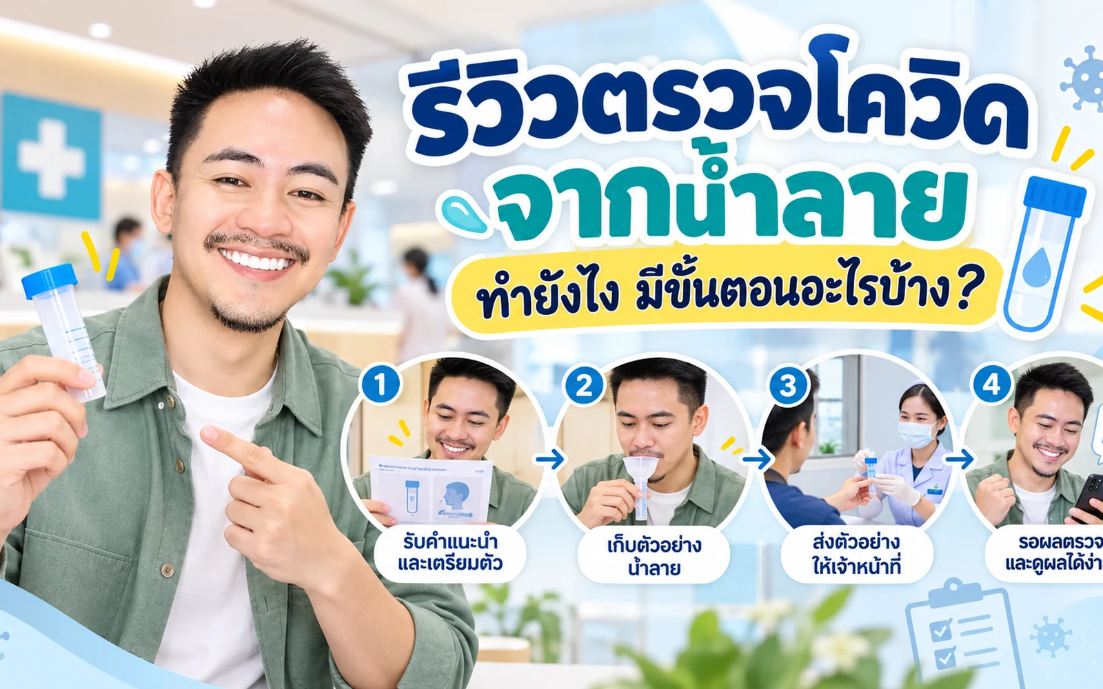 ภาพปกบทความ: รีวิวชุดตรวจโควิดจากน้ำลาย: ขั้นตอนเดิมและสิ่งที่ต้องเช็กบนฉลาก