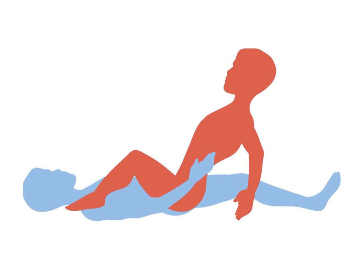Men on Top Sex position for gay