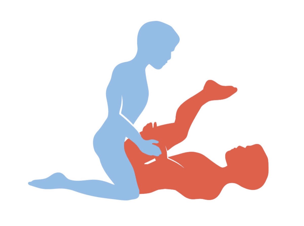 Sex position for gay