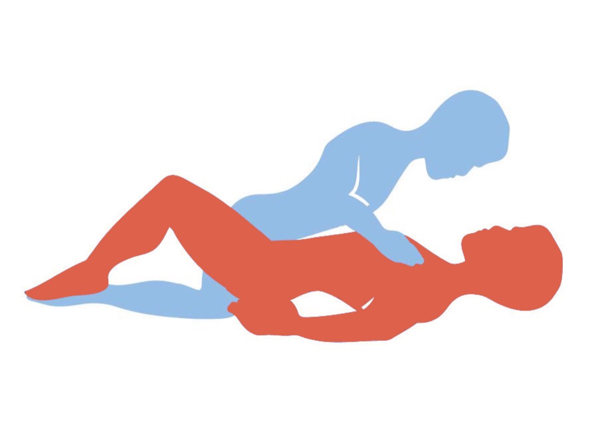 Missionary Sex position for gay