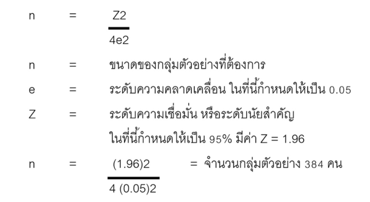 ภาพประกอบบทความ: ไลฟ์สไตล์และการเปิดเผยตนเองในเฟซบุ๊กของเกย์ไทย: มุมมองเชิงวิชาการ
