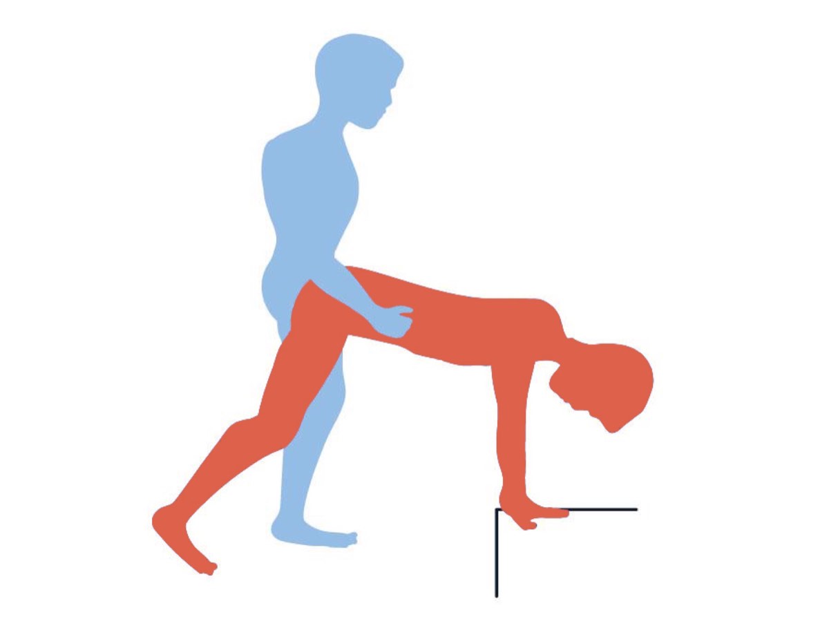 The Fan Sex position for Gay