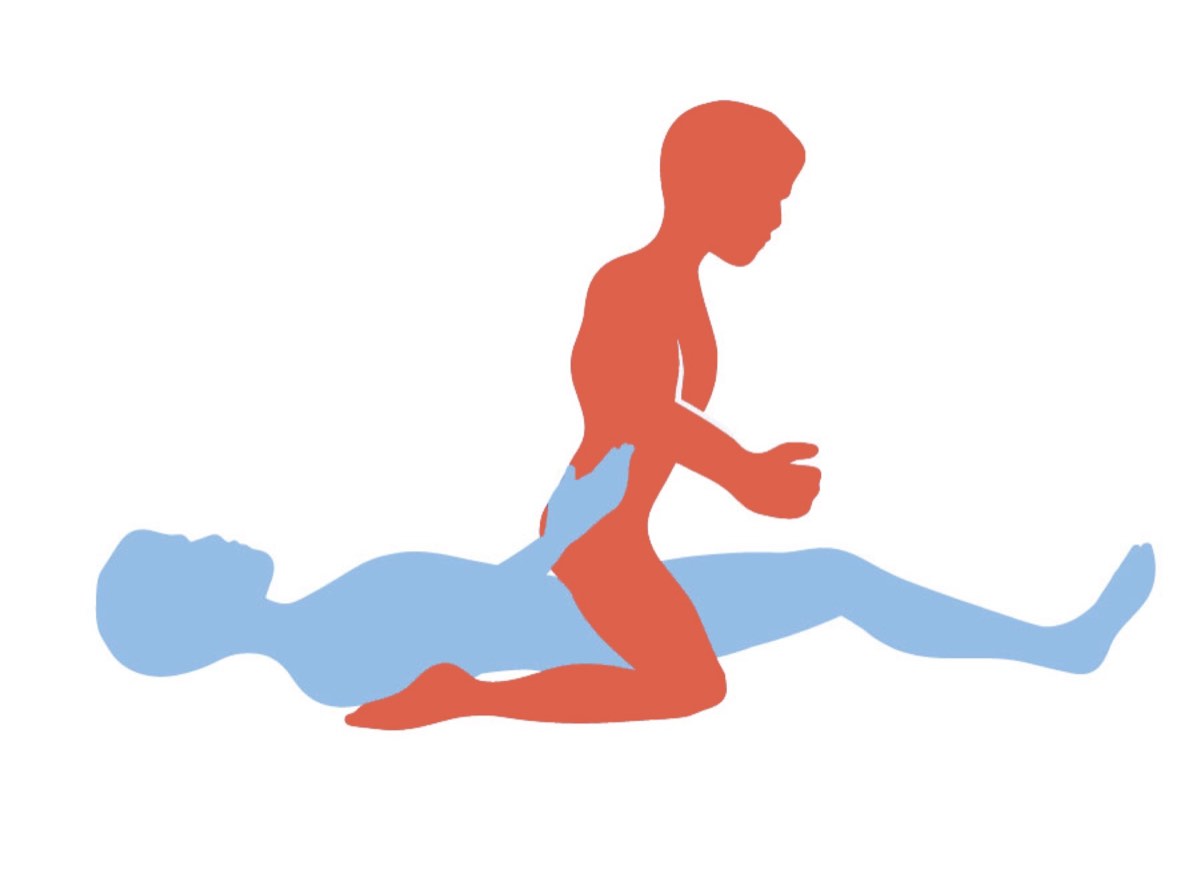 Reverse Cowboy Sex position for gay