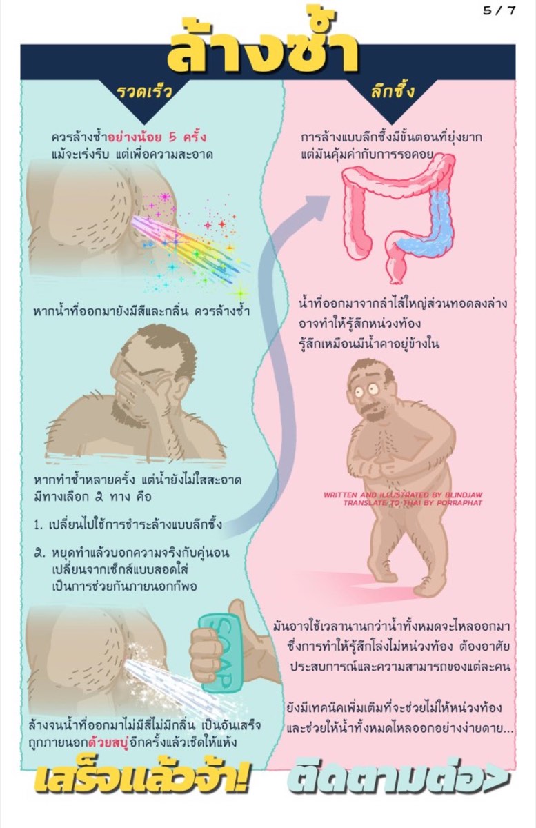 written and illustrated by blindjaw - translate to thai by porraphat