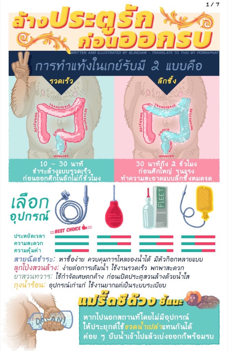 written and illustrated by blindjaw - translate to thai by porraphat