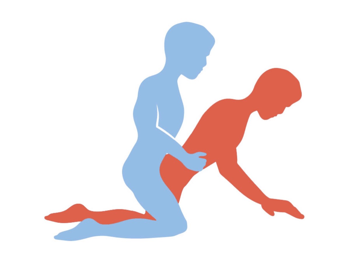 Doggie Style Sex position for gay