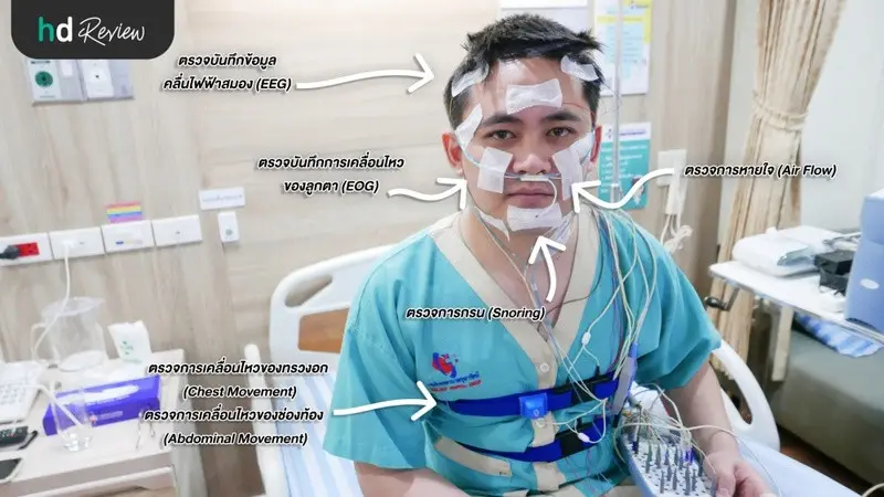 ขั้นตอนการติดตั้งอุปกรณ์เพื่อตรวจการนอนหลับ