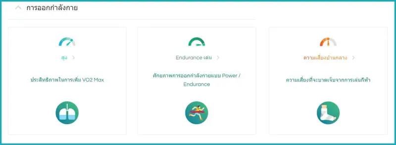 content Geneus DNA 21